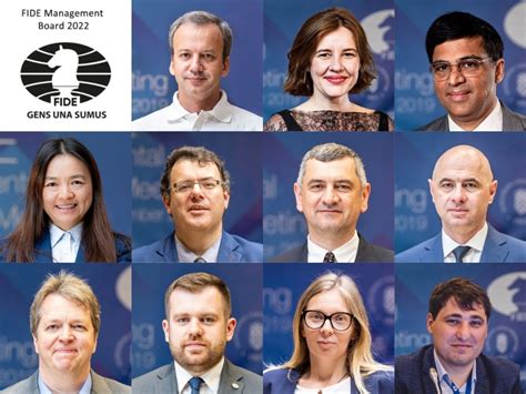 fide directory|FIDE Management Board FIDE Directory.